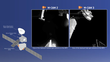 BepiColombo images antennas 