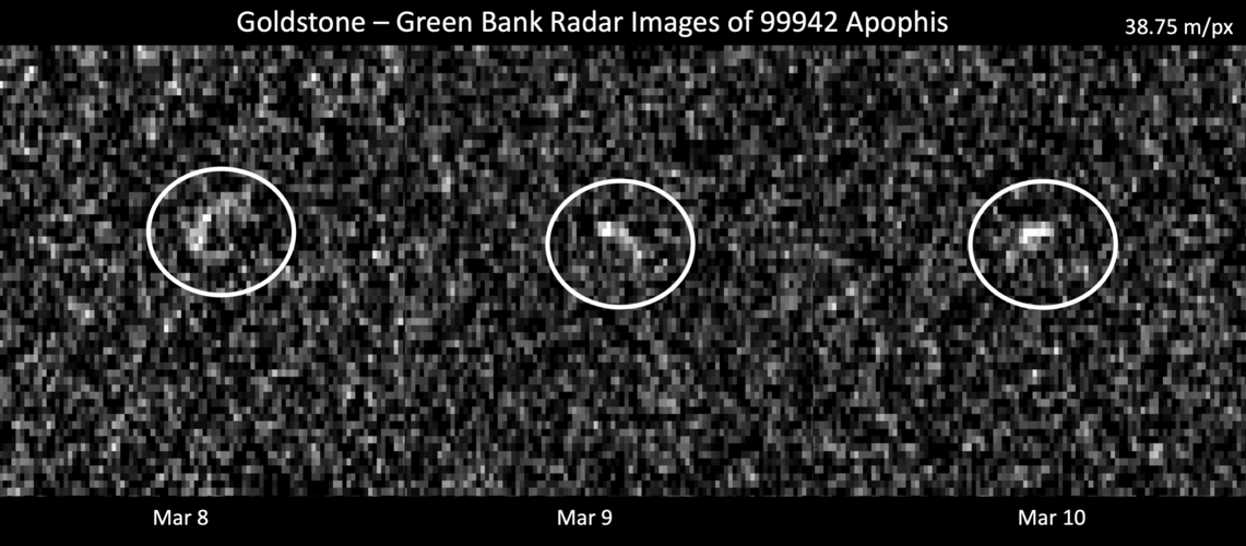 Asteroid Apophis observed during recent flyby, ruling out future impact